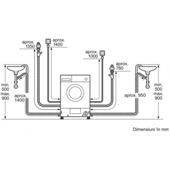 Cтирально-сушильная машина Bosch WKD28542EU