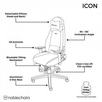 Scaun Gaming Noblechairs Icon, Piele naturală, Albastru închis cu livrare în Chișinău și Moldova. Accesorii pentru jocuri la cele mai mici prețuri