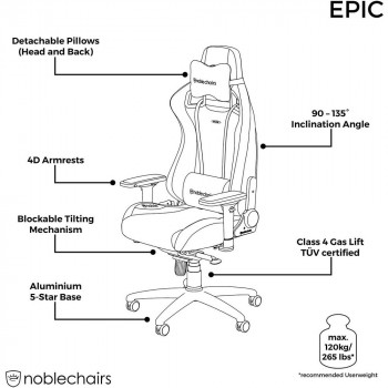 Gaming Chair Noble Epic NBL-PU-SPE-001 Sprout Edition, max load up to 120kg / height 165-180cm с доставкой по Кишиневу и всей Молдове. Игровые аксессуары по лучшим ценам в Молдове